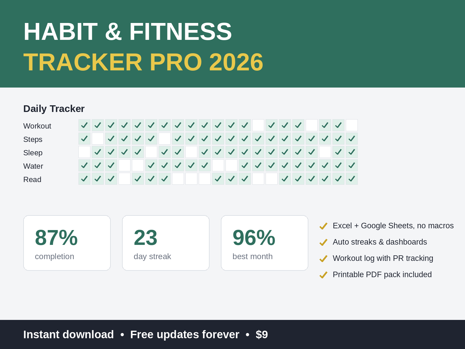 Habit & Fitness Tracker Pro 2026 dashboard preview